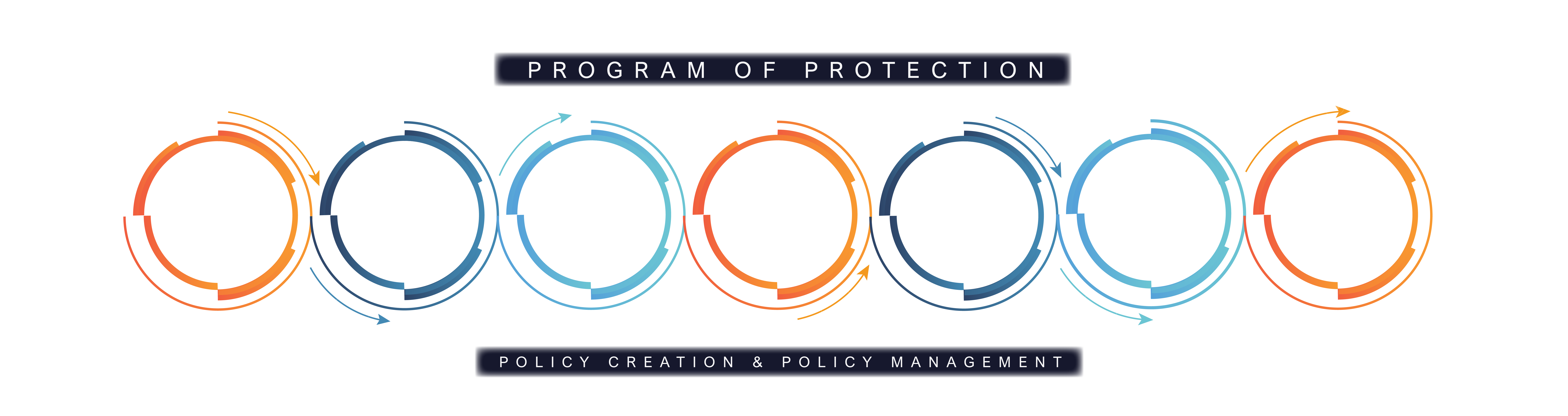 DLP Infographic v1.2