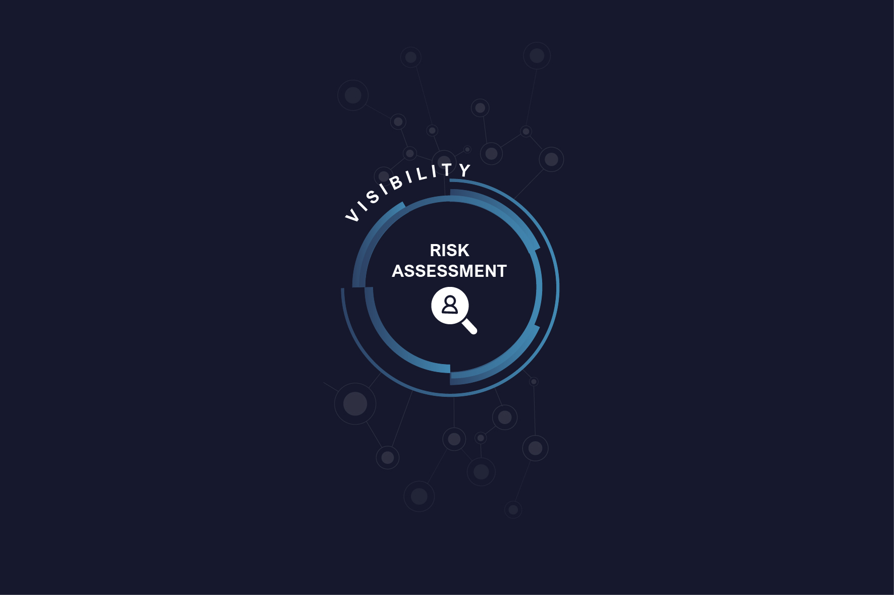 Data Risk Assessment Cover